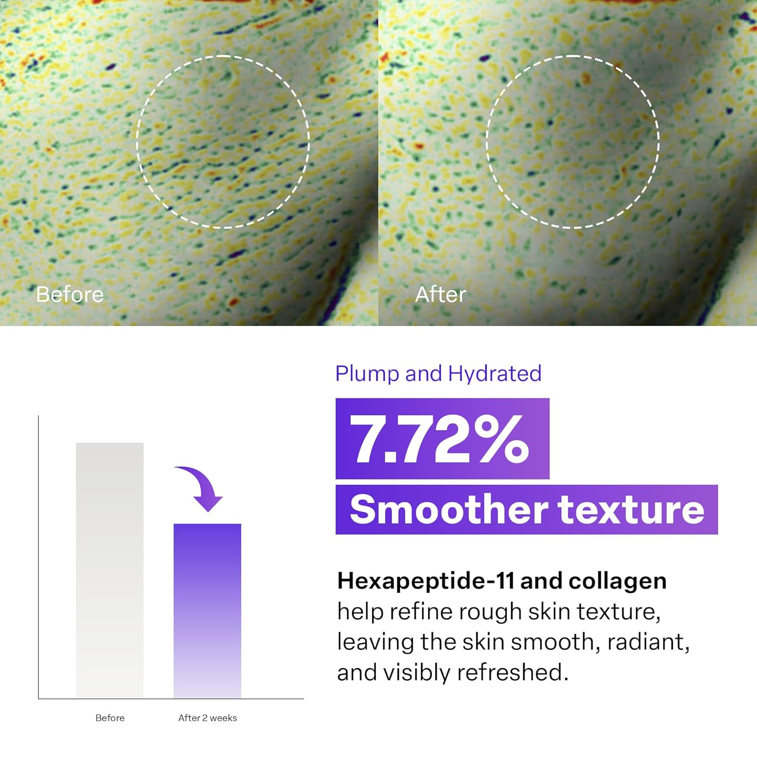 Beauty Of Joseon Ginseng Essence Water 150Ml